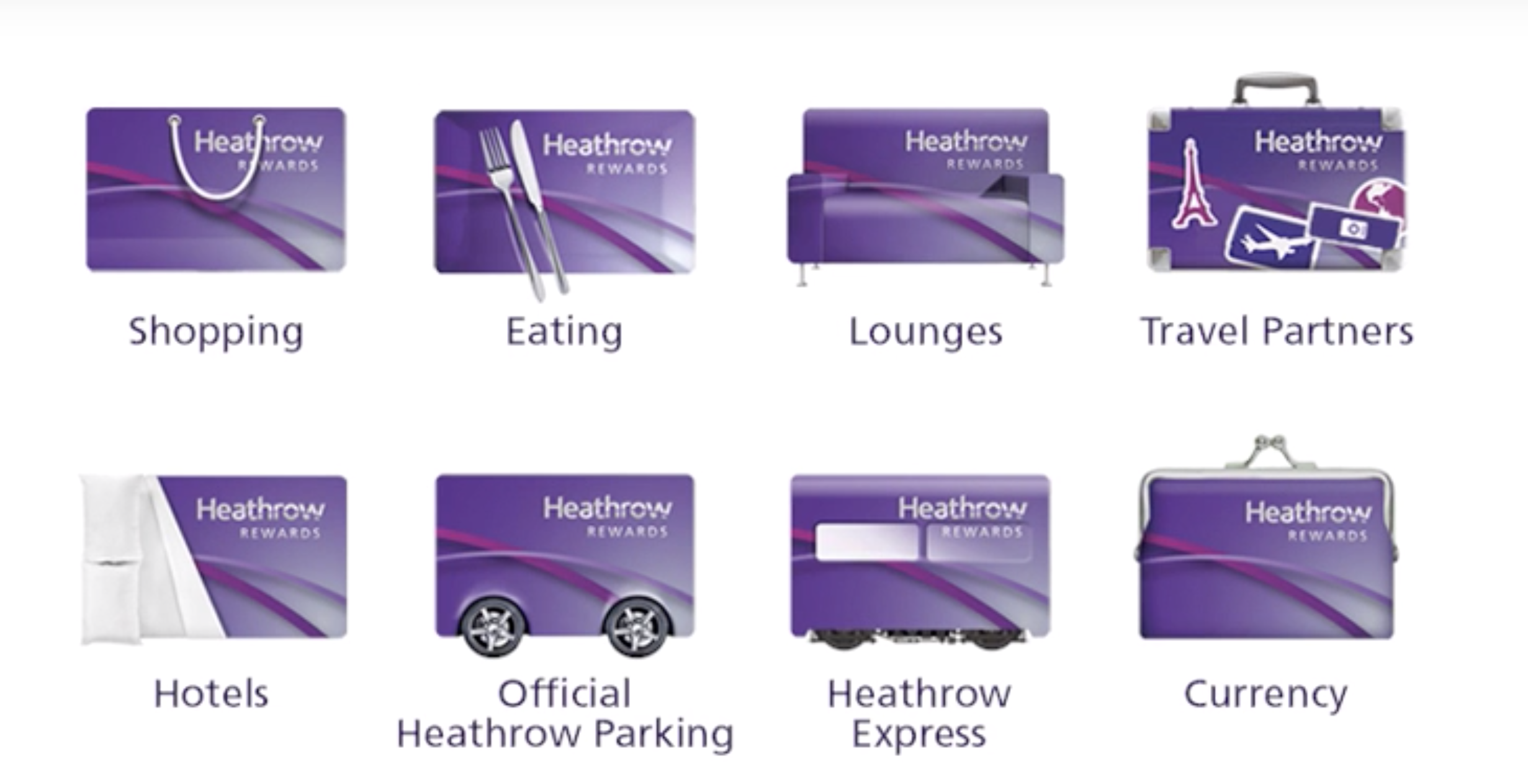 [限時優惠]（已失效）2019年三月底前註冊Heathrow Rewards計畫，可免費獲得600 miles航空哩程！ | TripPlus