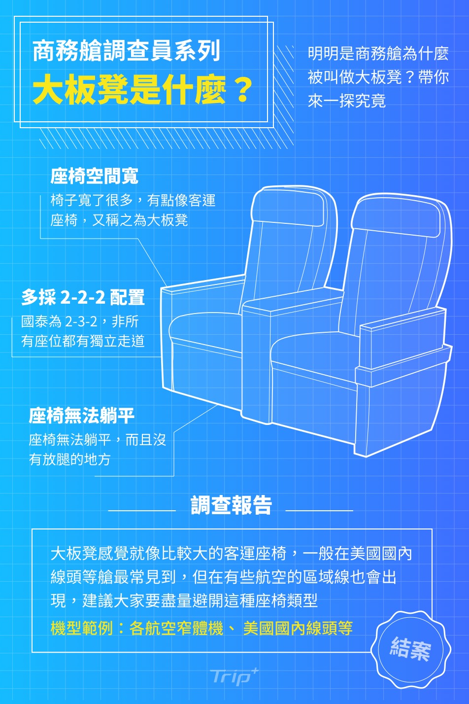 新手專區] 使用哩程兌換美國西岸～夏威夷航線之「頭等艙」超級比一比| TripPlus