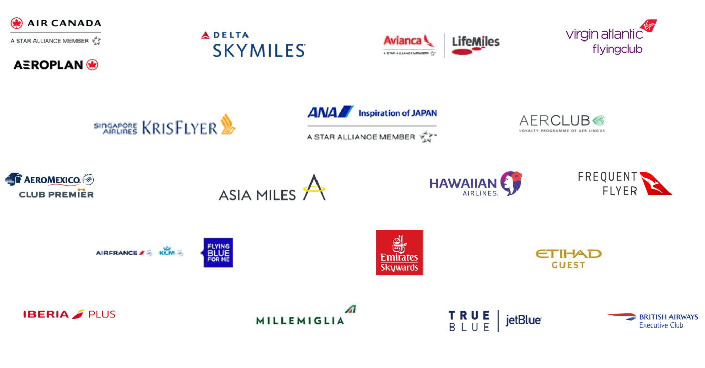 新手專區] 美國信用卡轉點系統簡介(1)：American Express Membership Rewards（更新版） | TripPlus