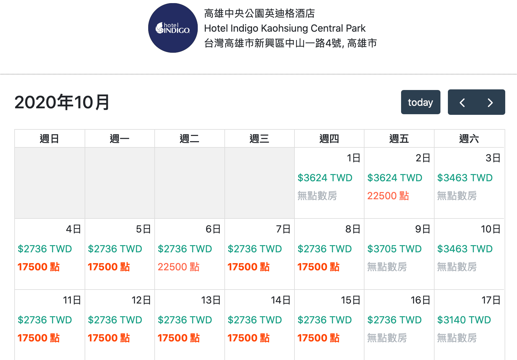 新手專區] 台灣酒店點數訂房攻略！如何善用點數，讓台灣國旅住宿更划算？ | TripPlus