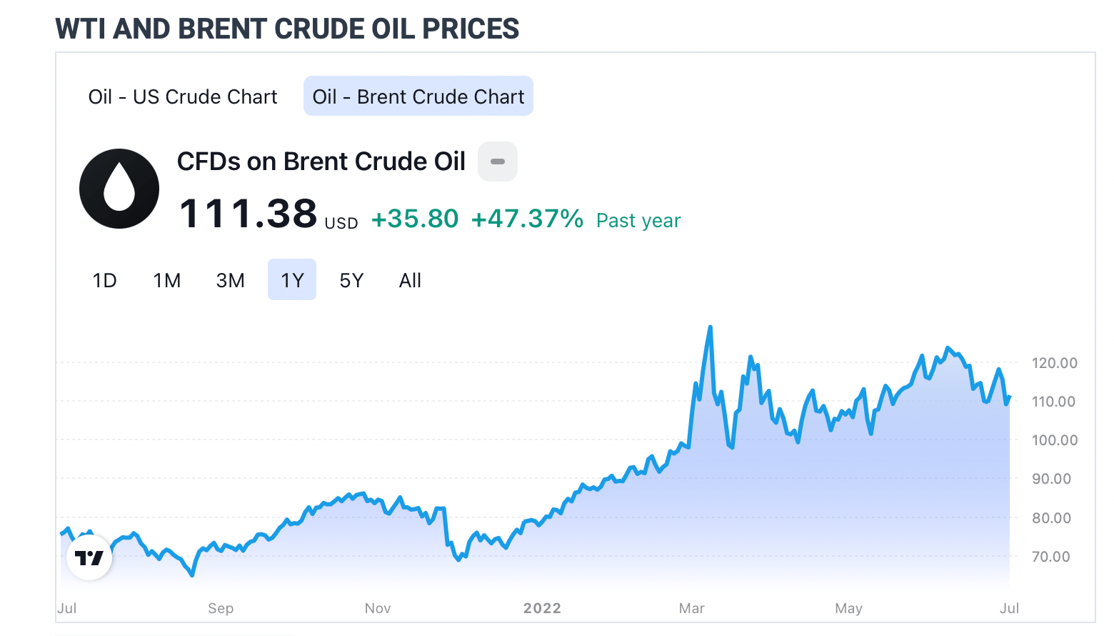 新手專區] 如何在兌換機票時，划算加購英國航空(British Airways)「Avios」哩程？（2022年版本） | TripPlus