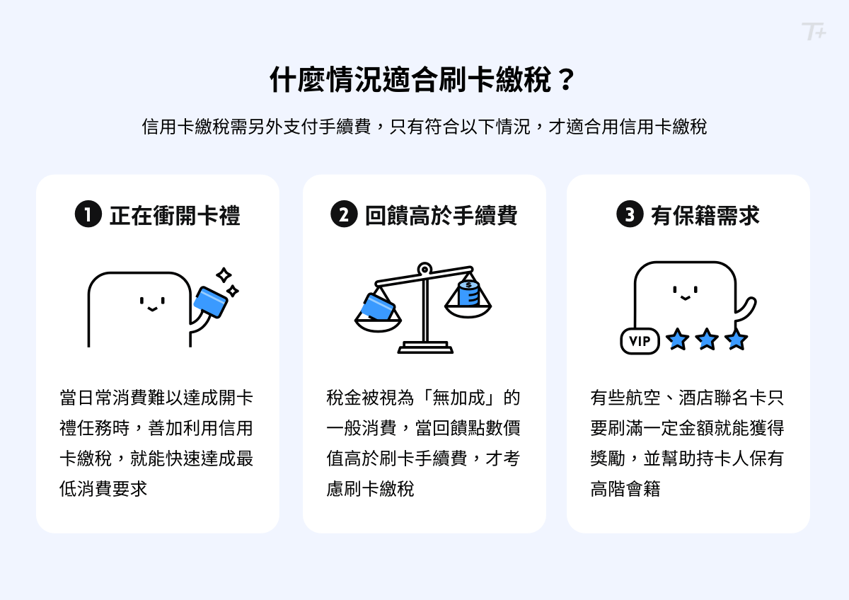 信用卡圖文教學】美國地區使用信用卡繳交所得稅攻略| TripPlus