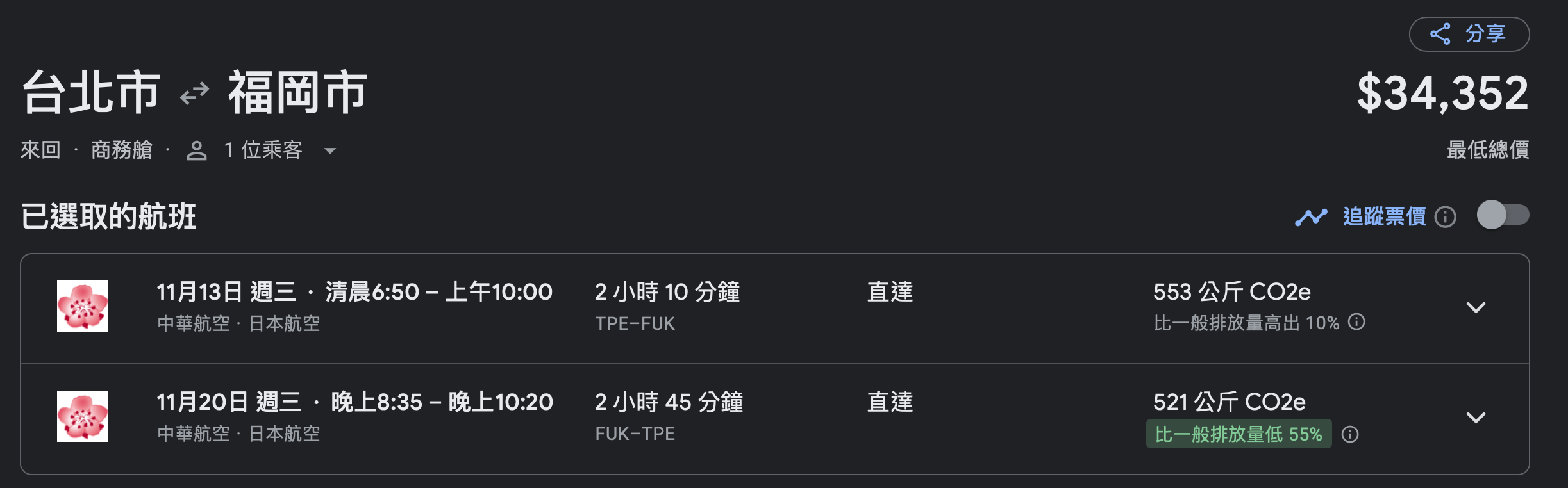 實戰攻略] 如何使用哩程超划算兌換中華航空機票？資訊總整理看這裡！ | TripPlus