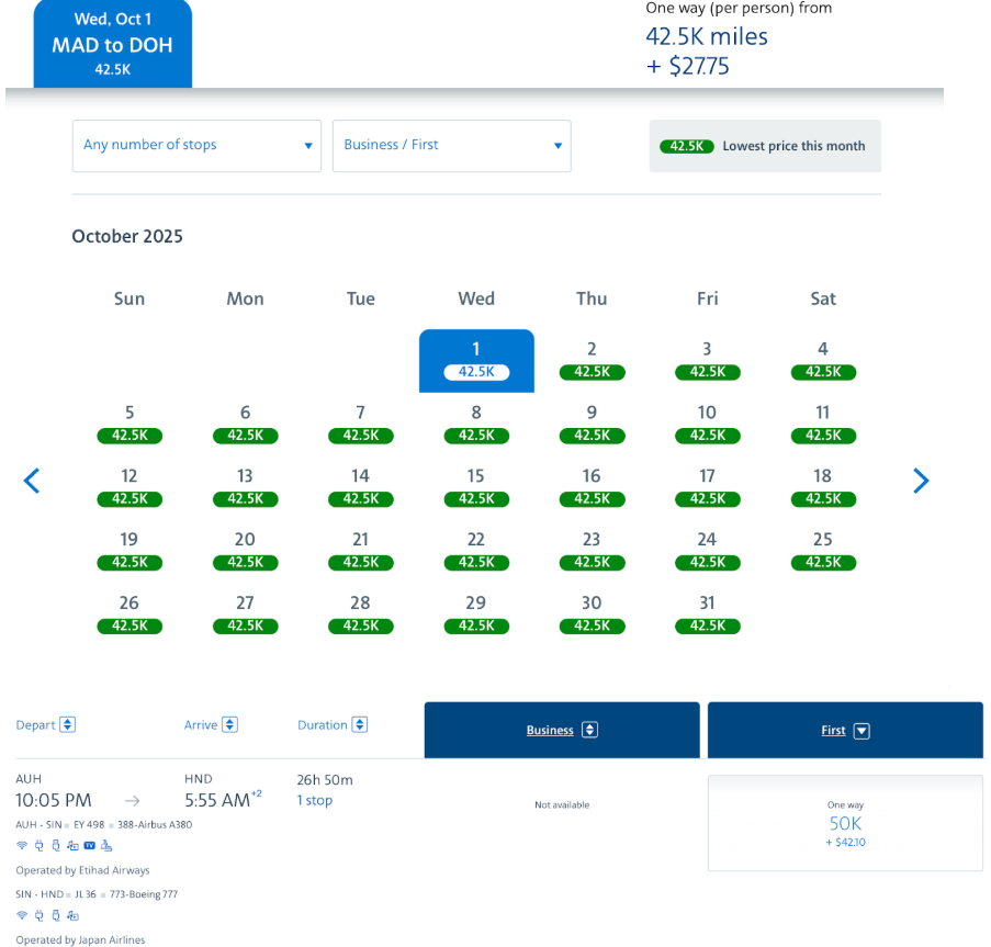 The Ultimate Guide To US Airline Loyalty Programs For 2025 | TripPlus